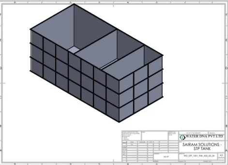 Compact Design Model